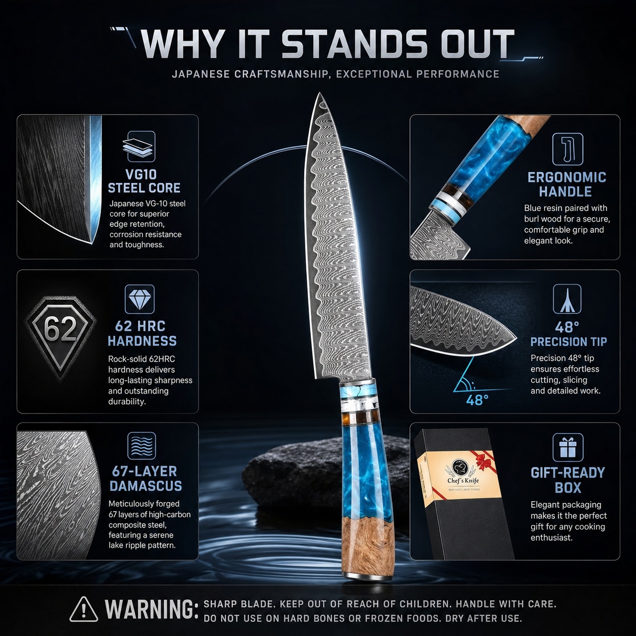 8 Inch Japanese Chef Knife 67  - đánh giá và giá Japanese Knife