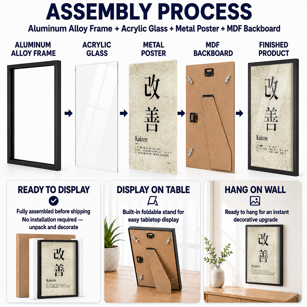 Kaizen Philosophy Definition F - đánh giá và giá Japanese Tea